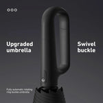 ⏳LIMITED-TIME 50% OFF! ⏰☔Automatic Folding Umbrella – Windproof, Waterproof & Compact