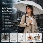 ⏳LIMITED-TIME 50% OFF! ⏰☔Automatic Folding Umbrella – Windproof, Waterproof & Compact